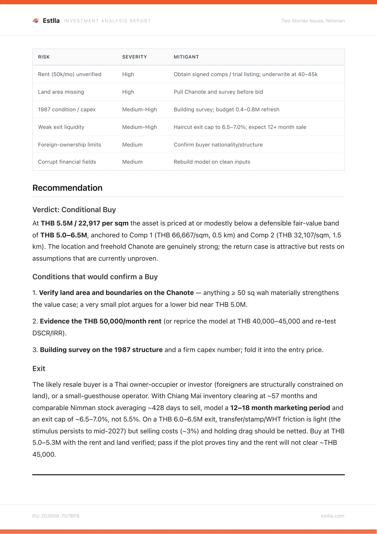 Estlla investment memo — page 10