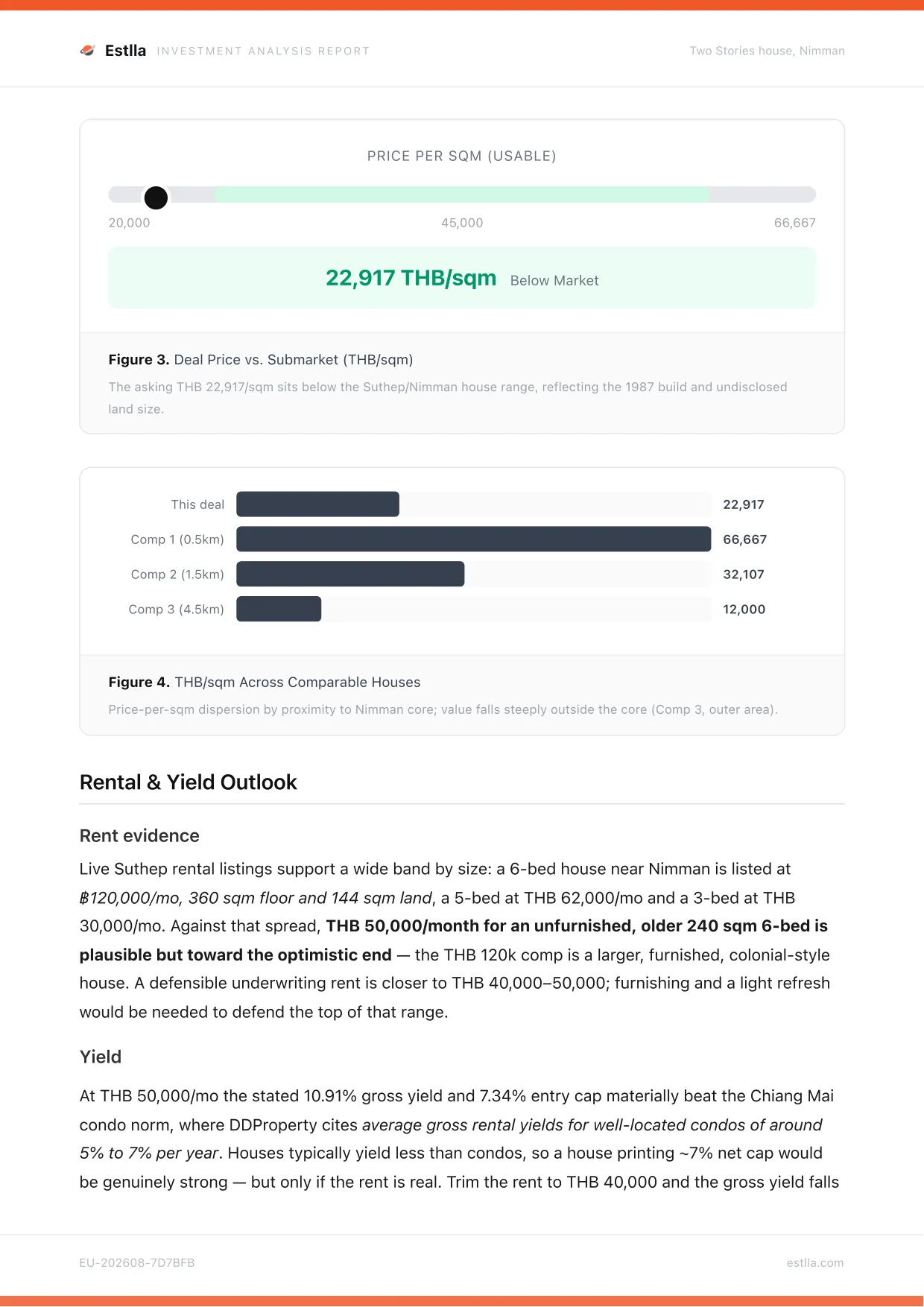 Estlla investment memo — page 6