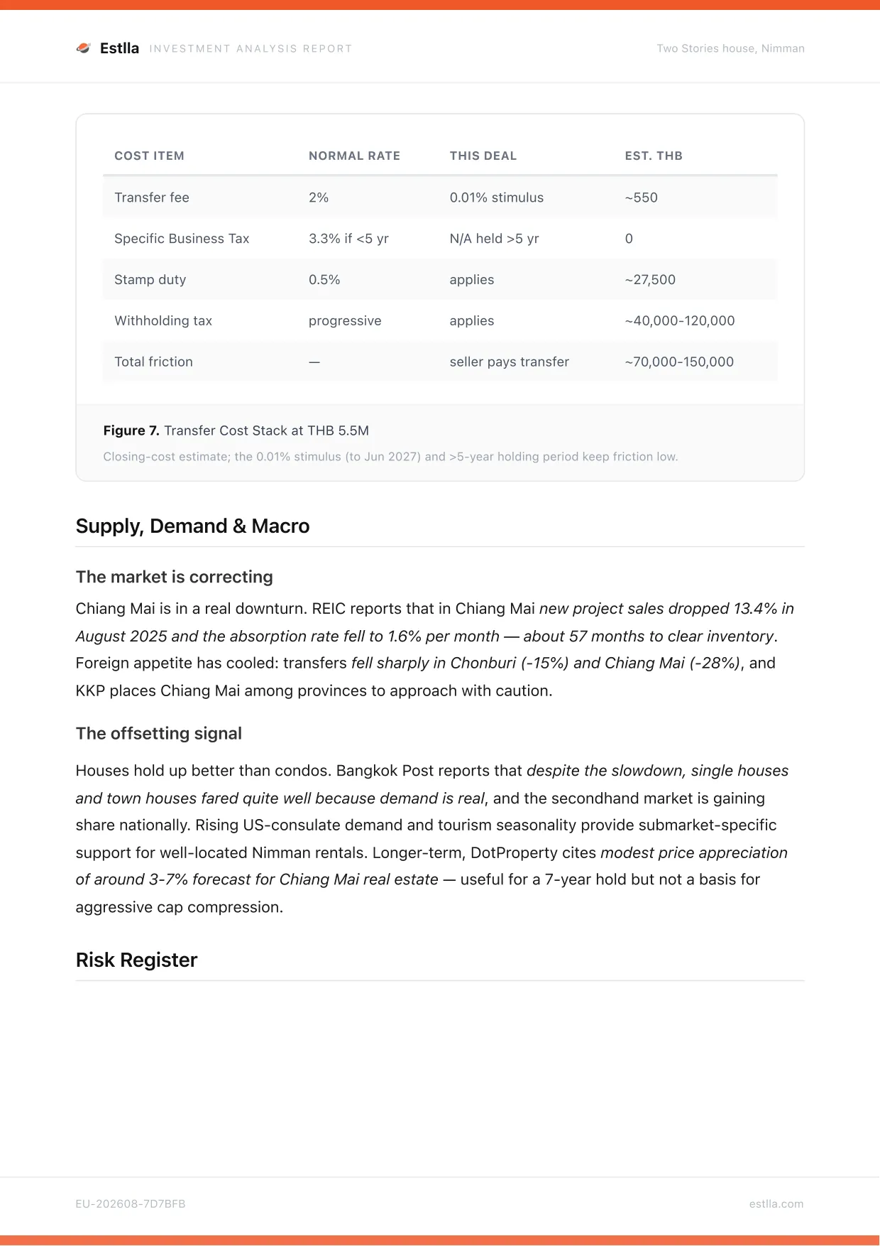 Estlla investment memo — page 9